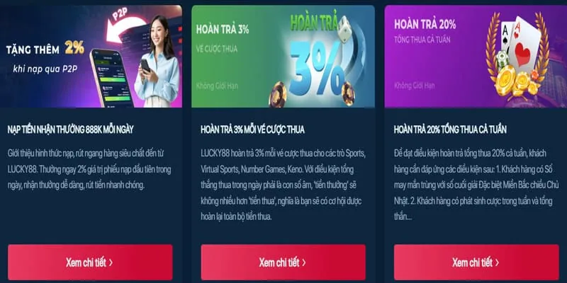 Thưởng nạp lại thabet88 nhà cái
